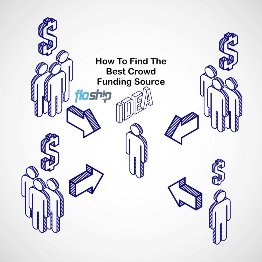 what are the best crowdfunding websites- Floship