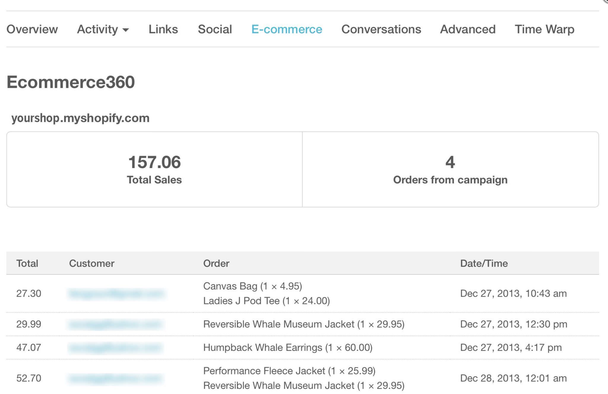 MailChimp for Shopify