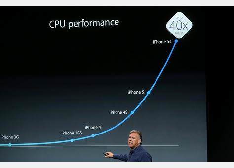 Product lunch strategy - Prepare a moment