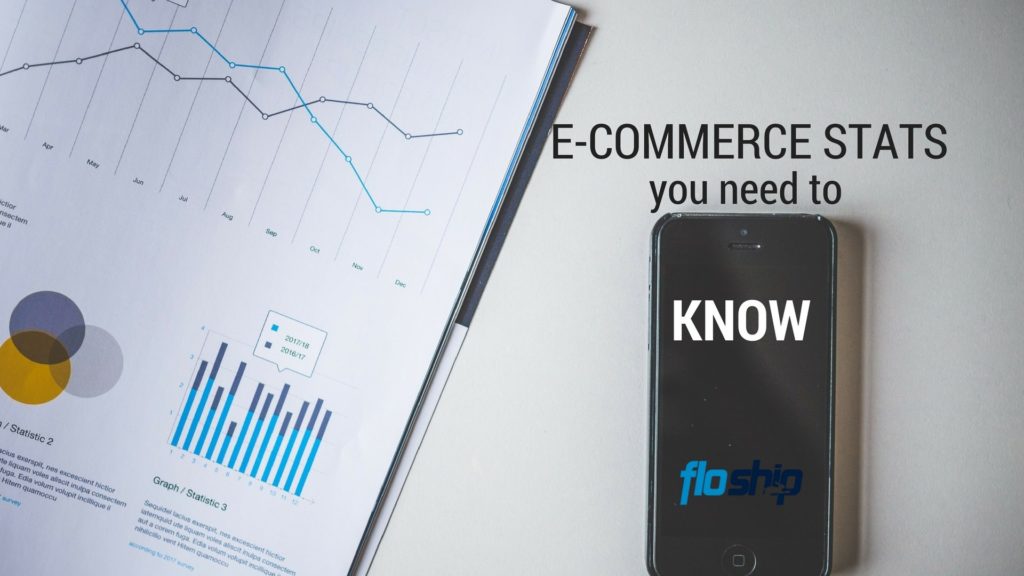 ecommerce stats- Floship