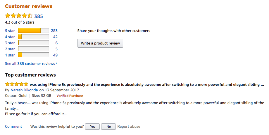 social media management