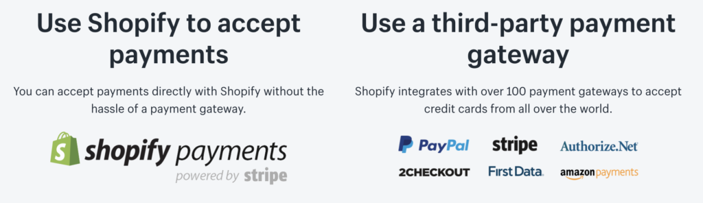 Shopify payment methods
