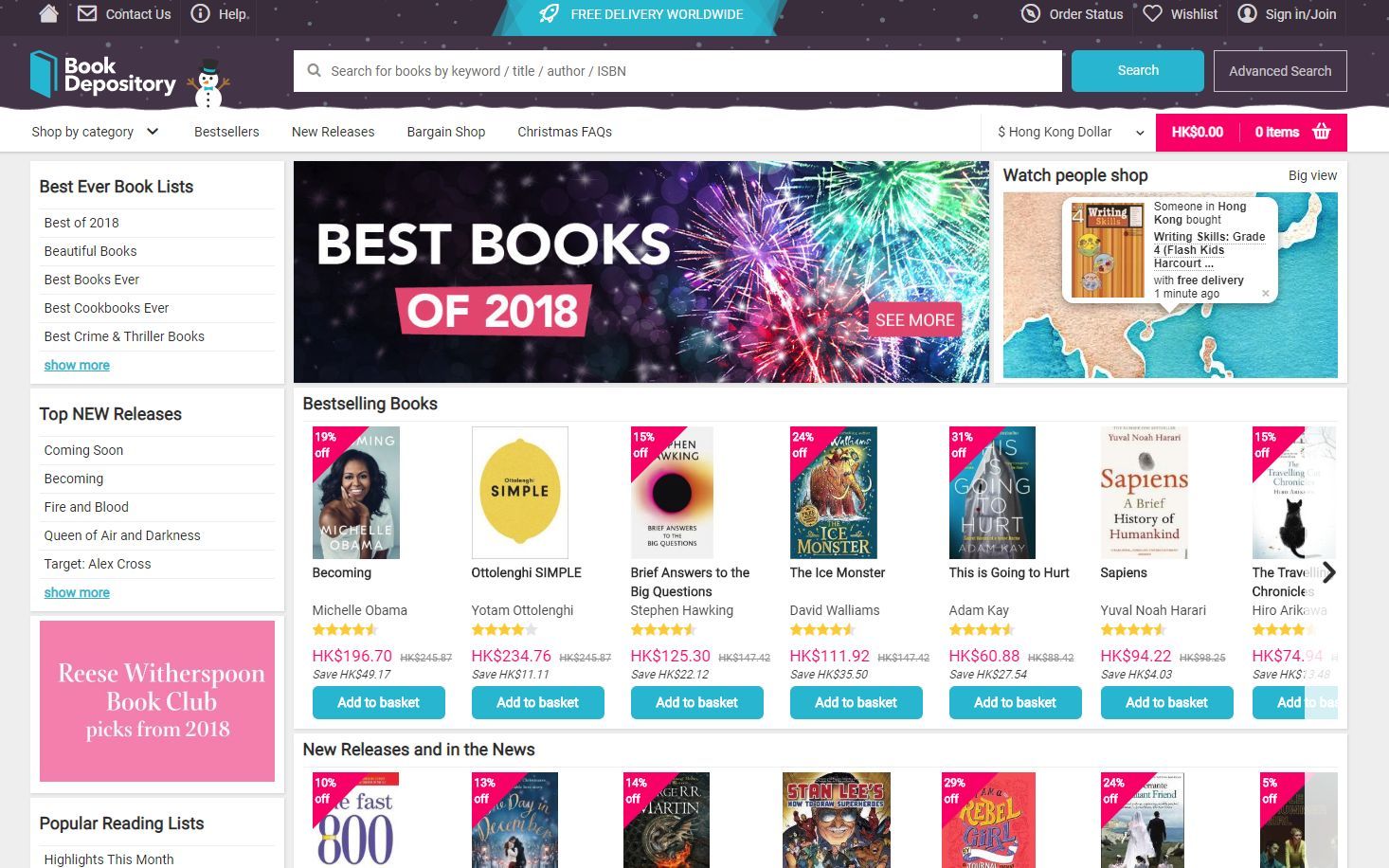 eCommerce Multimedia Content Types