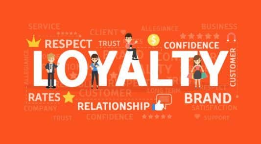 customer loyalty on ecommerce sites