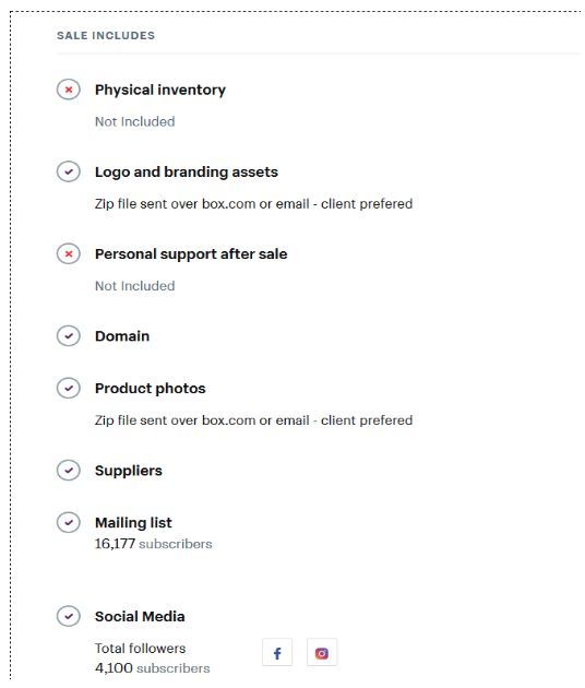 Shopify Stores for sale