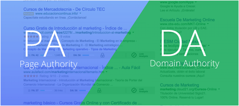 Domain Authority Checker Ecommerce Tool