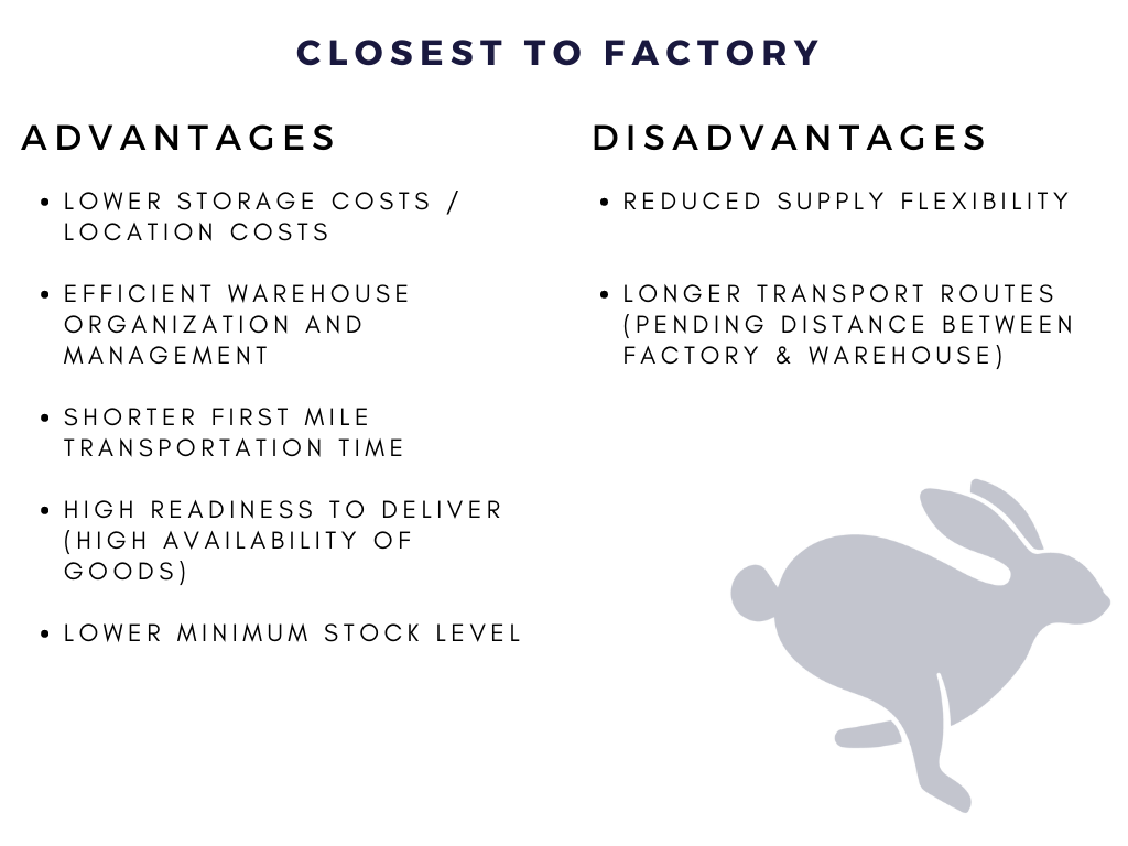 closest to factory pros and cons