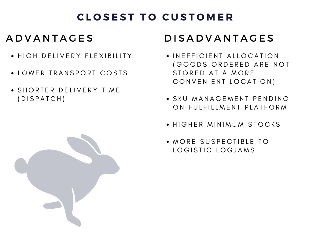 closest to customer pros and cons