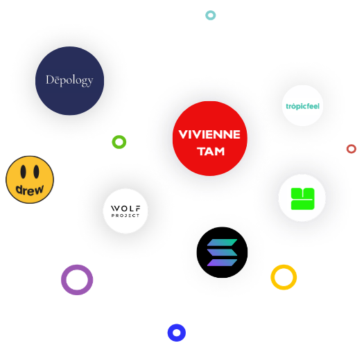Crowdfunding Fulfillment Partner