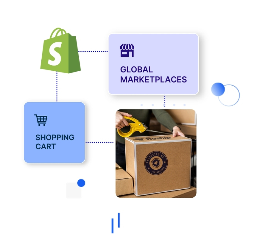 Fulfillment for Shopify Stores That Have Outgrown Manual Operations