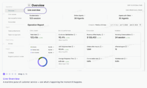 TikTok Shop Updated Its Delivery Rules: How to Protect Your Store with Floship